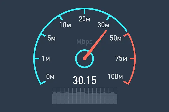 Powerful Internet Speed Test – Check Speed in 3 Seconds
