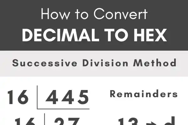 Top Decimal to HEX Converter – Results in 2 Seconds