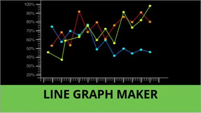 Powerful Line Graph Maker – Create Graphs in 60 Seconds